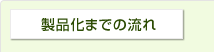 製品化までの流れ